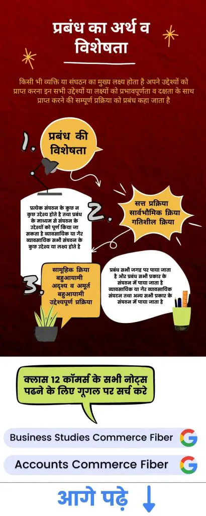 infographic of class 12 business studies notes