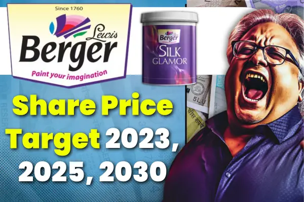 Berger Paints Share price target for 2023, 2024, 2025, 2030