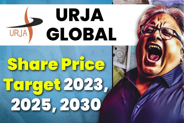 Urja Global Share price target for 2023, 2024, 2025, 2030